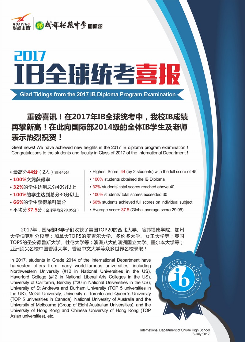 成都樹德外國語學(xué)校2017年IB全球統(tǒng)考再攀新高！
