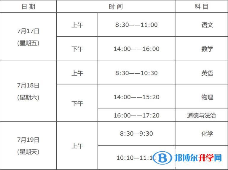 2021年寶雞這次中考多久結束