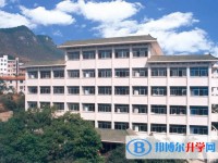 貴州省思南中學2023年招生錄取分數(shù)線